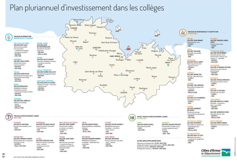 Plan pluriannuel d’investissement dans les collèges
