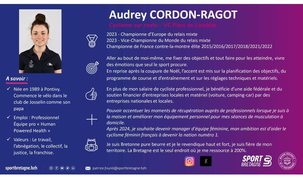 Audrey CORDON-RAGOT - Cyclisme sur route – VC Pays de Loudéac