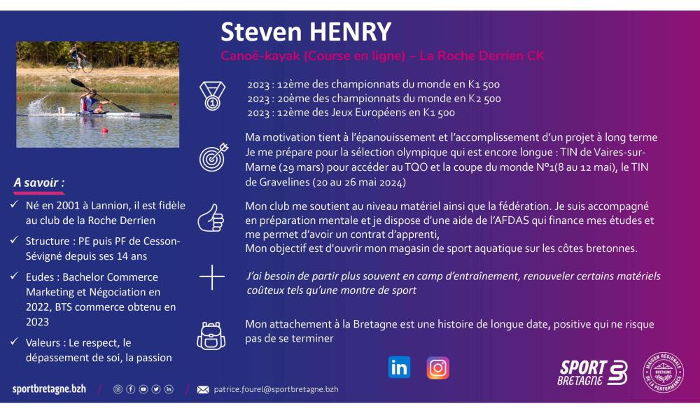 Steven HENRY - Canoë-kayak (Course en ligne) – La Roche Derrien CK